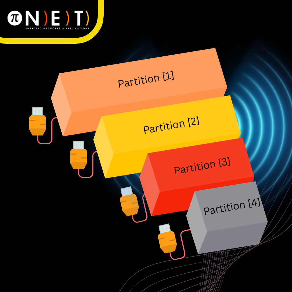 Radio Partitioning Poster Image