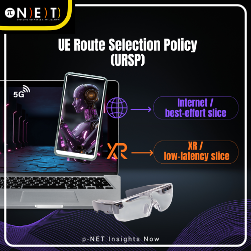 usrp thumbnail p-net.gr